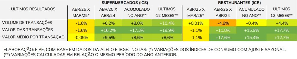AGÊNCIA DC-NEWS