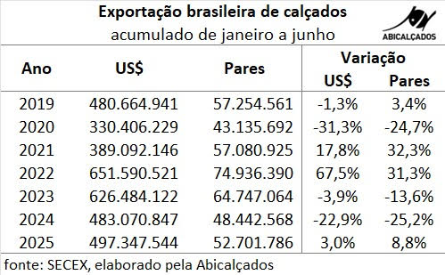 AGÊNCIA DC-NEWS